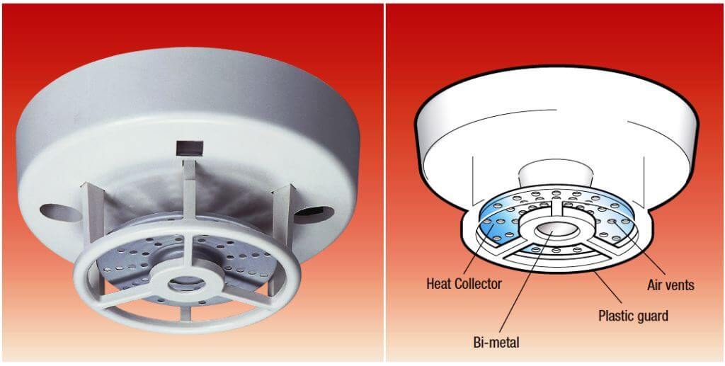 Heat Detectors